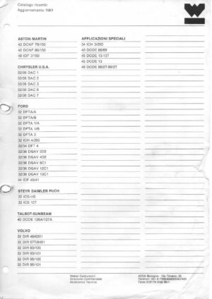 WEBER CARBURETTOR GENERAL CATALOGUE CARBURETTORS AND SPARE PARTS 1981 UPDATE PART 2 diagram