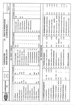 WEBER CARBURETTOR 26/28 TLDM 17A-17A1 diagram
