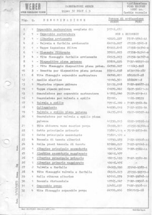 WEBER CARBURETTOR 32 DGAV 6 D FORD ESCORT 1600 cc. MANUAL diagram