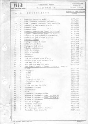 WEBER CARBURETTOR 40 DCOE 90/91 CHRYSLER UK diagram